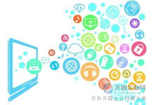 网络文化经营许可证 广告业务办理指南