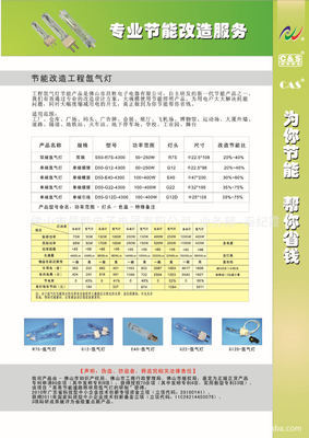 室外照明工程全方位选灯指南——解密常见灯型及其照明效果（附配图说明）